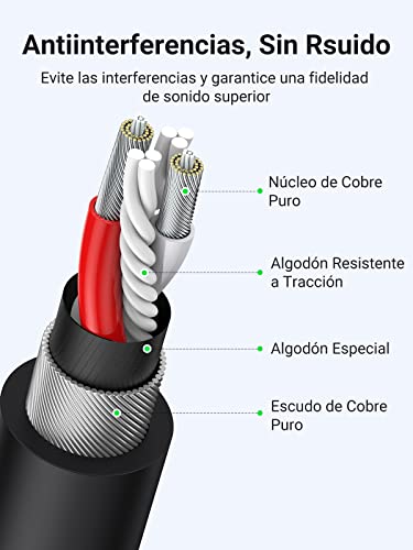 Detalle de UGREEN Cable XLR Macho a Hembra DMX Balanceado (3 Metros) – XT para micrófono y señal DMX