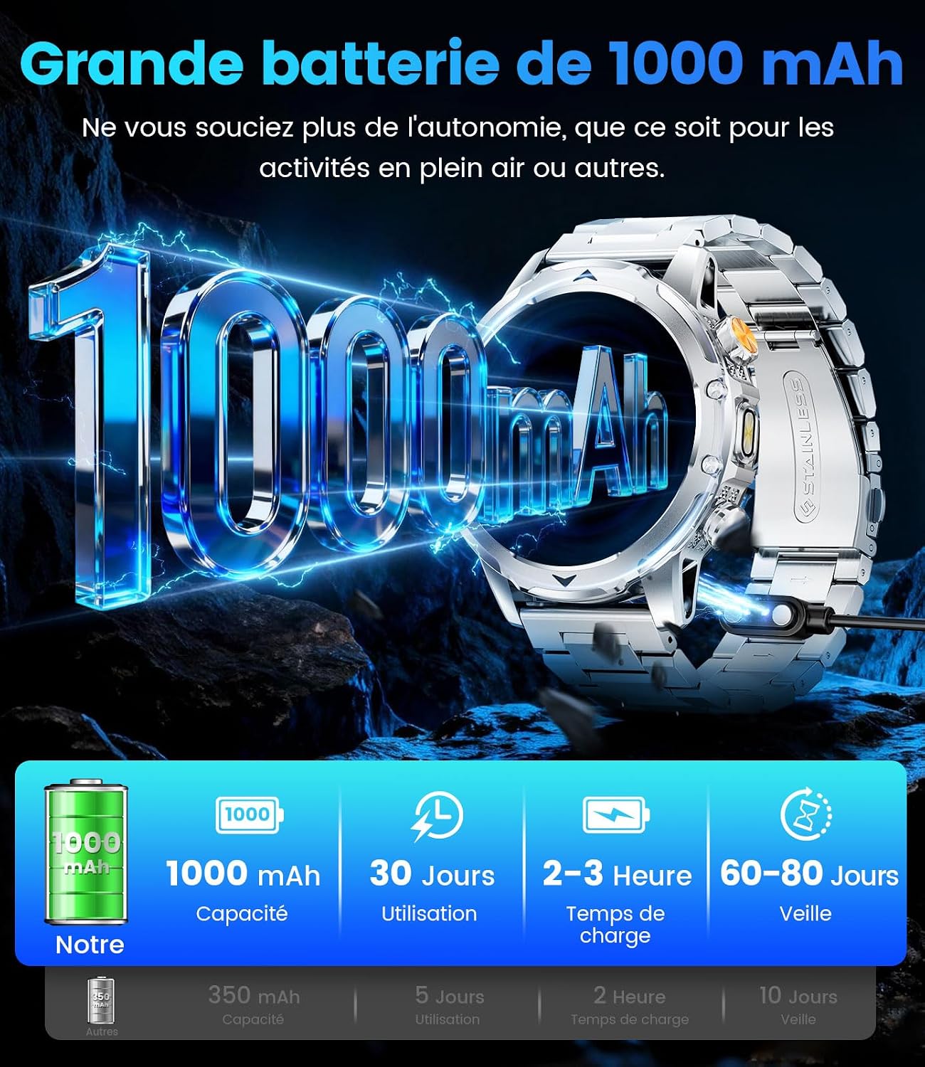 Thumbnail 4 de LIGE SMART Montre Connectée 1000mAh