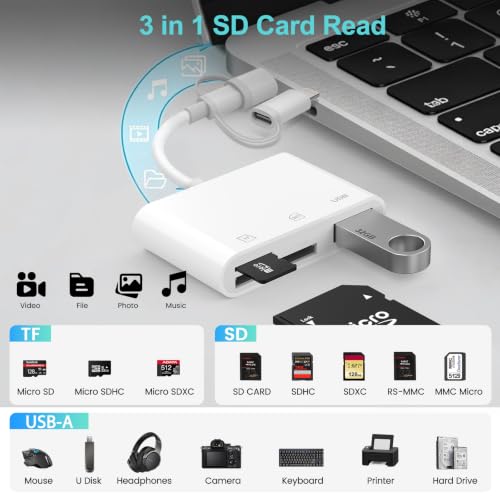 Detalle de Dalimee 3-in-1 SD Card Reader for iPhone, USB-C/USB/A Lightning – Bidirectional, Plug & Play