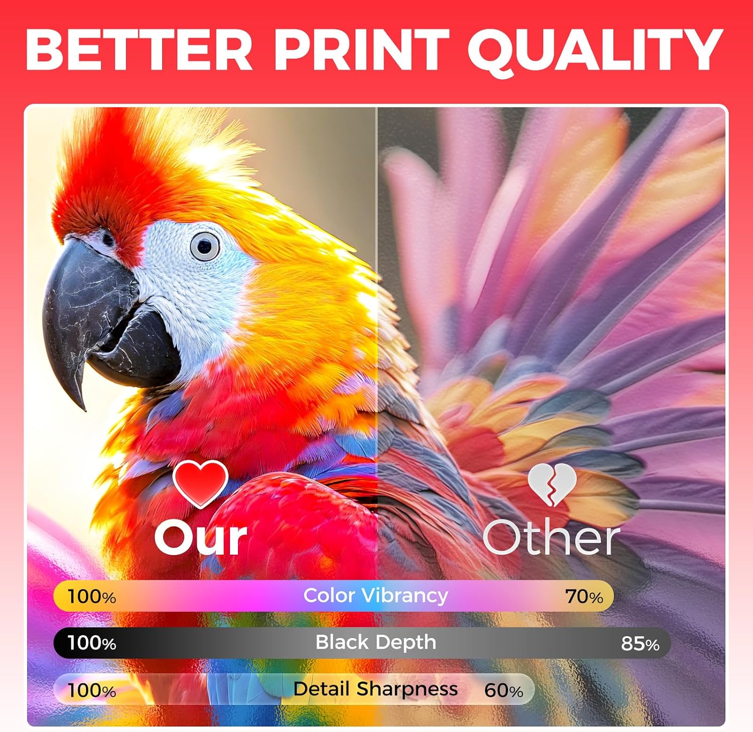 Thumbnail 4 de Canon 069H 4-Pack Toner Cartridge Set for MF753Cdw 🖨