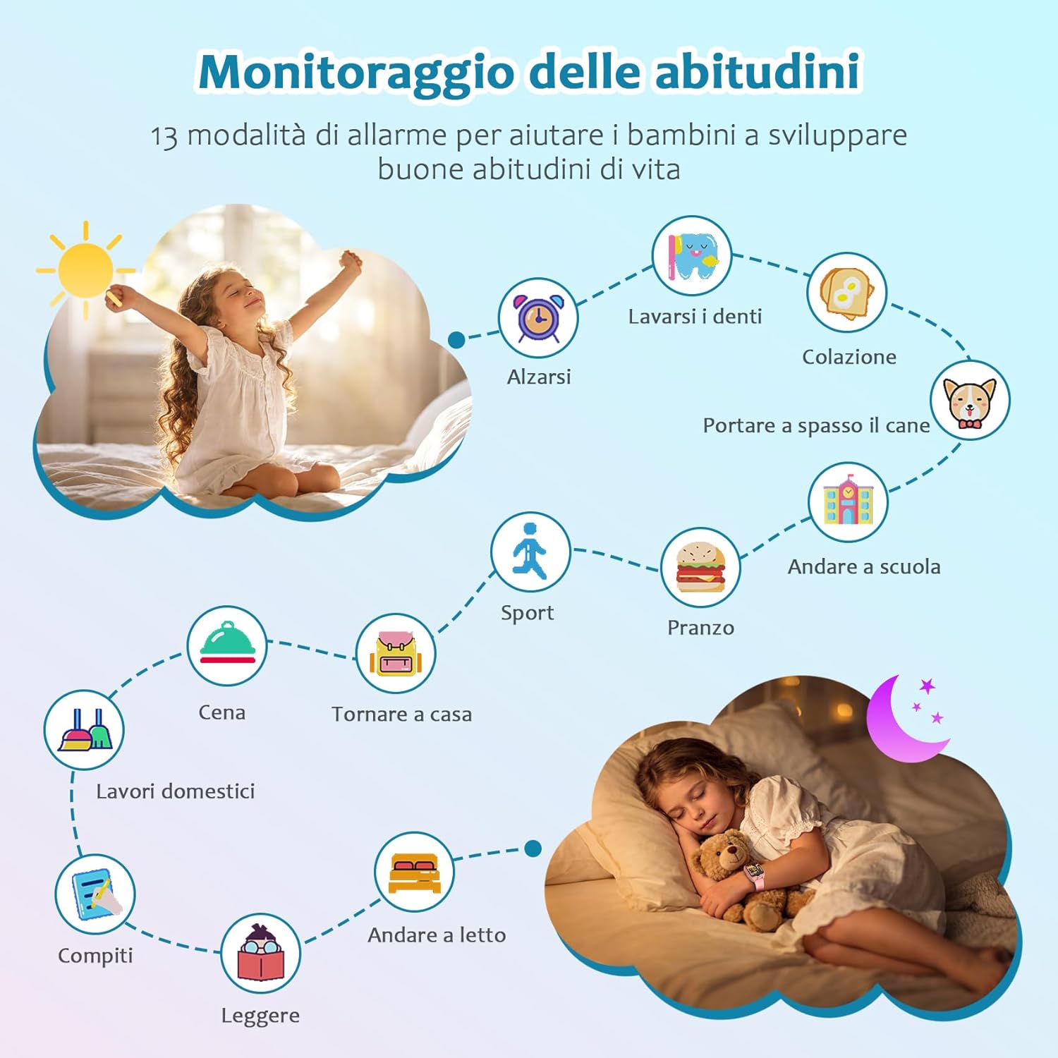Thumbnail 3 de Blackview Smartwatch per Bambini 1.75" – Fotocamera HD, 30 Giochi e Funzioni Educative