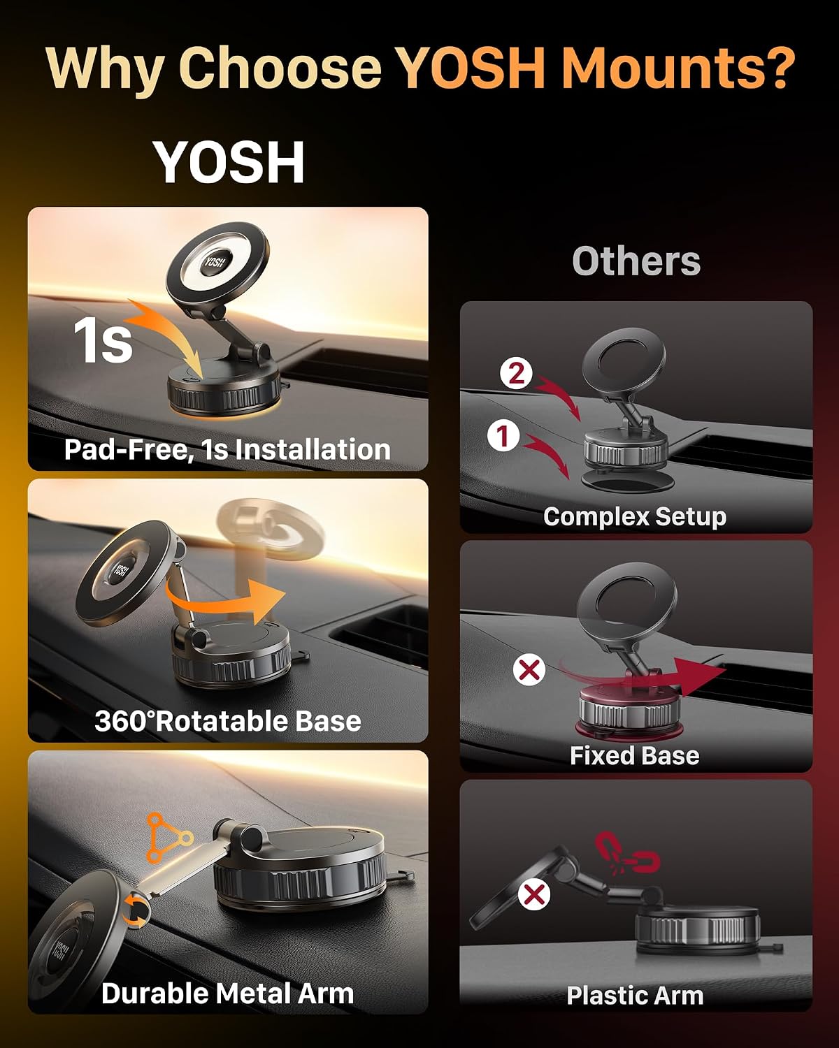 Detalle 2 de YOSH Vacuum Magnetic Phone Holder 360°