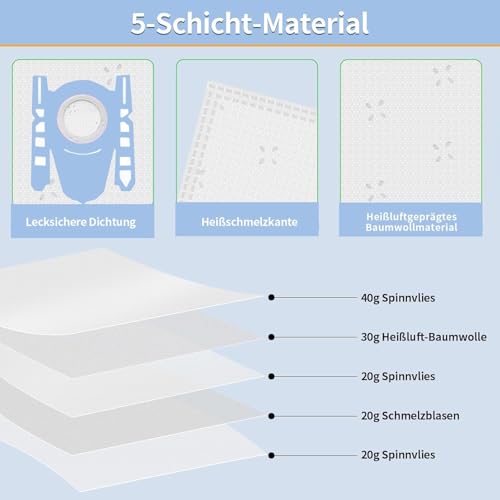 Thumbnail 4 de Awinker Staubsaugerbeutel-Set aus Mikrofaser