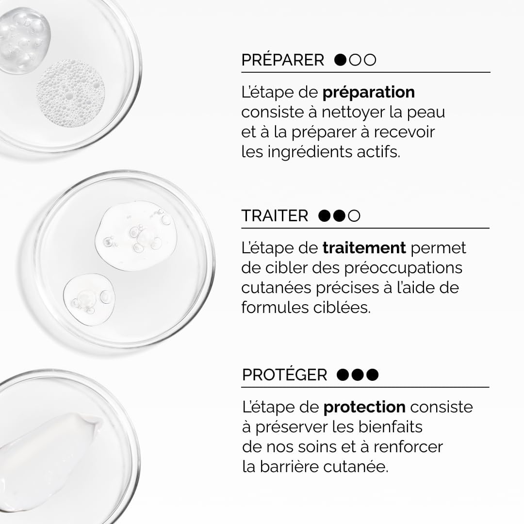 Thumbnail 5 de The Ordinary Essence Multi-Active 100 ml