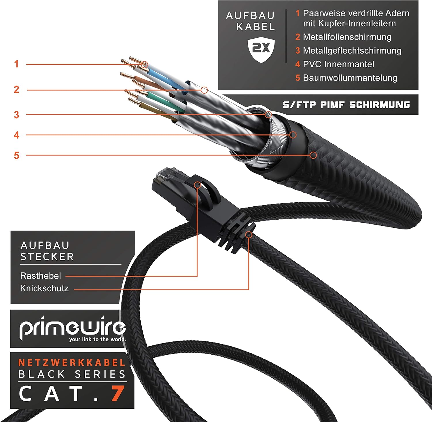 Thumbnail 2 de CSL 7,5m CAT 7 Netzwerkkabel Black Series – Baumwollmantel, 10 Gbit/s, RJ45