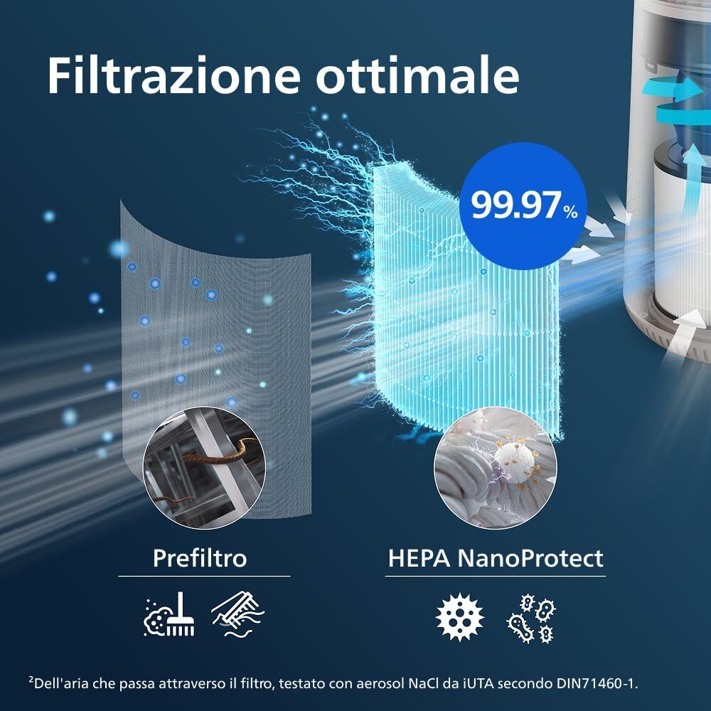 Detalle 2 de Philips FY0611/30 Filtro 12 mesi