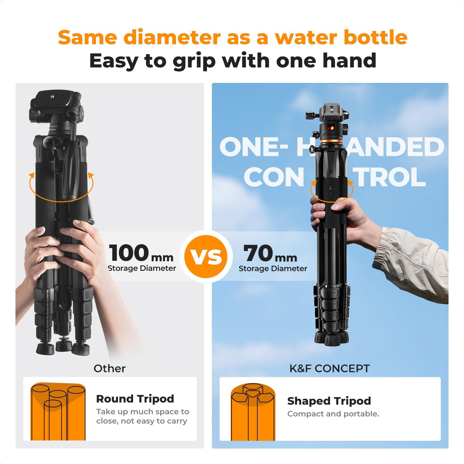Thumbnail 1 de K&F CONCEPT 75 Inch Camera Tripod (S255A3+BH-36) – Lightweight Travel DSLR Tripod with 360° Ball Head and Smartphone Compatibility