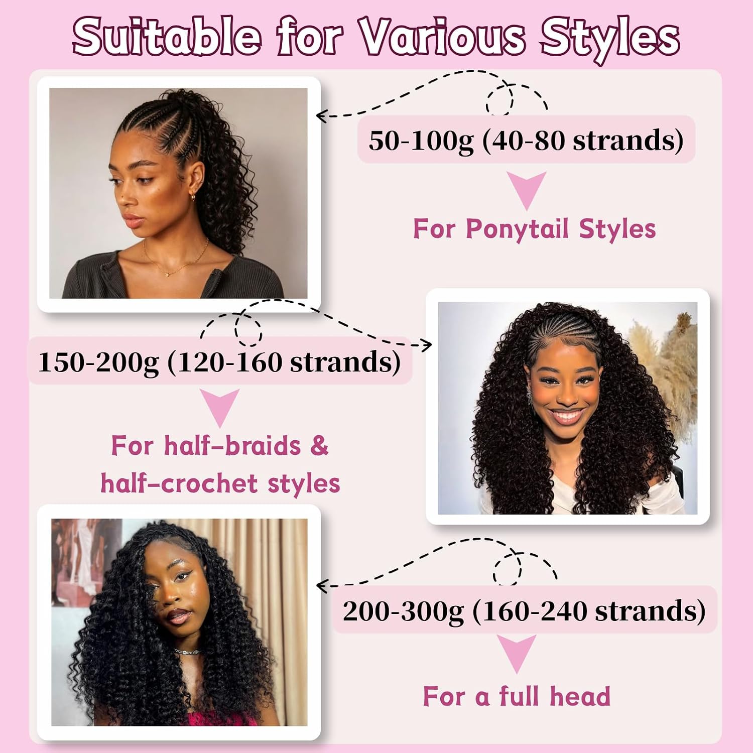 Thumbnail 3 de Human Crochet Hair Deep Wave 18 Inch Knotless 100g - 80 Strands, 100% Human Hair