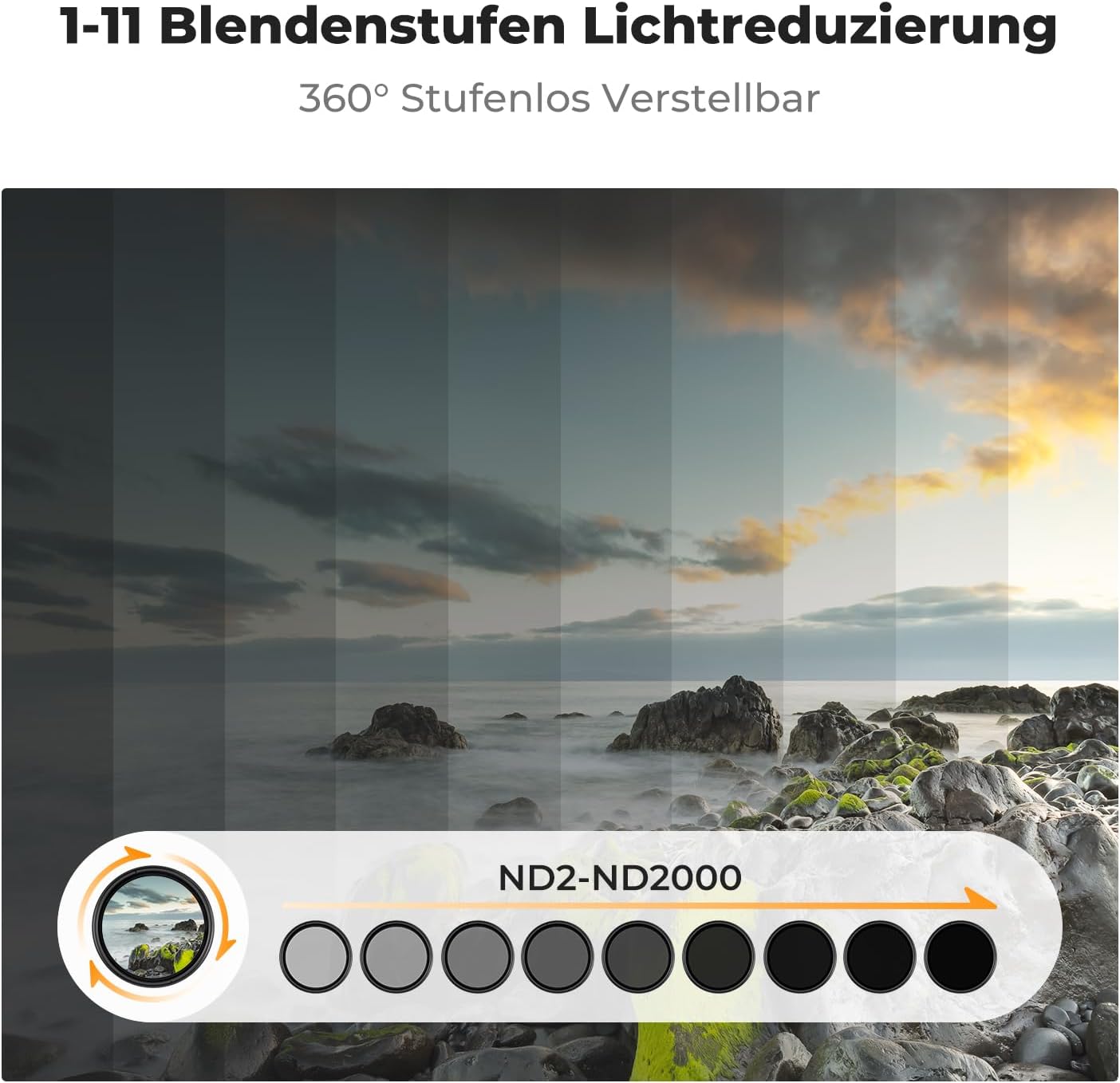 Detalle de K&F CONCEPT Nano ND-Filter 67 mm