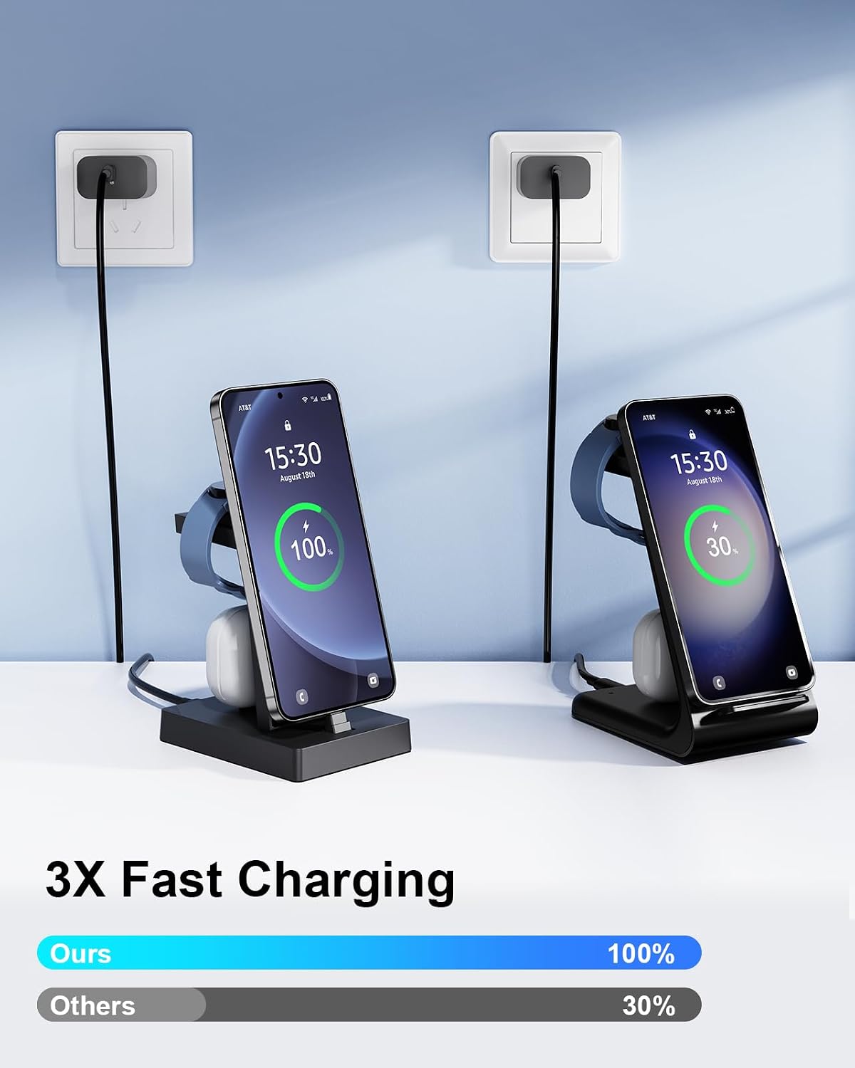 Detalle de NANAMI 30W USB-C 3-in-1 Schnellladestation – Ladezentrum für Galaxy Watch, Galaxy-S-Serie und USB-C Kopfhörer
