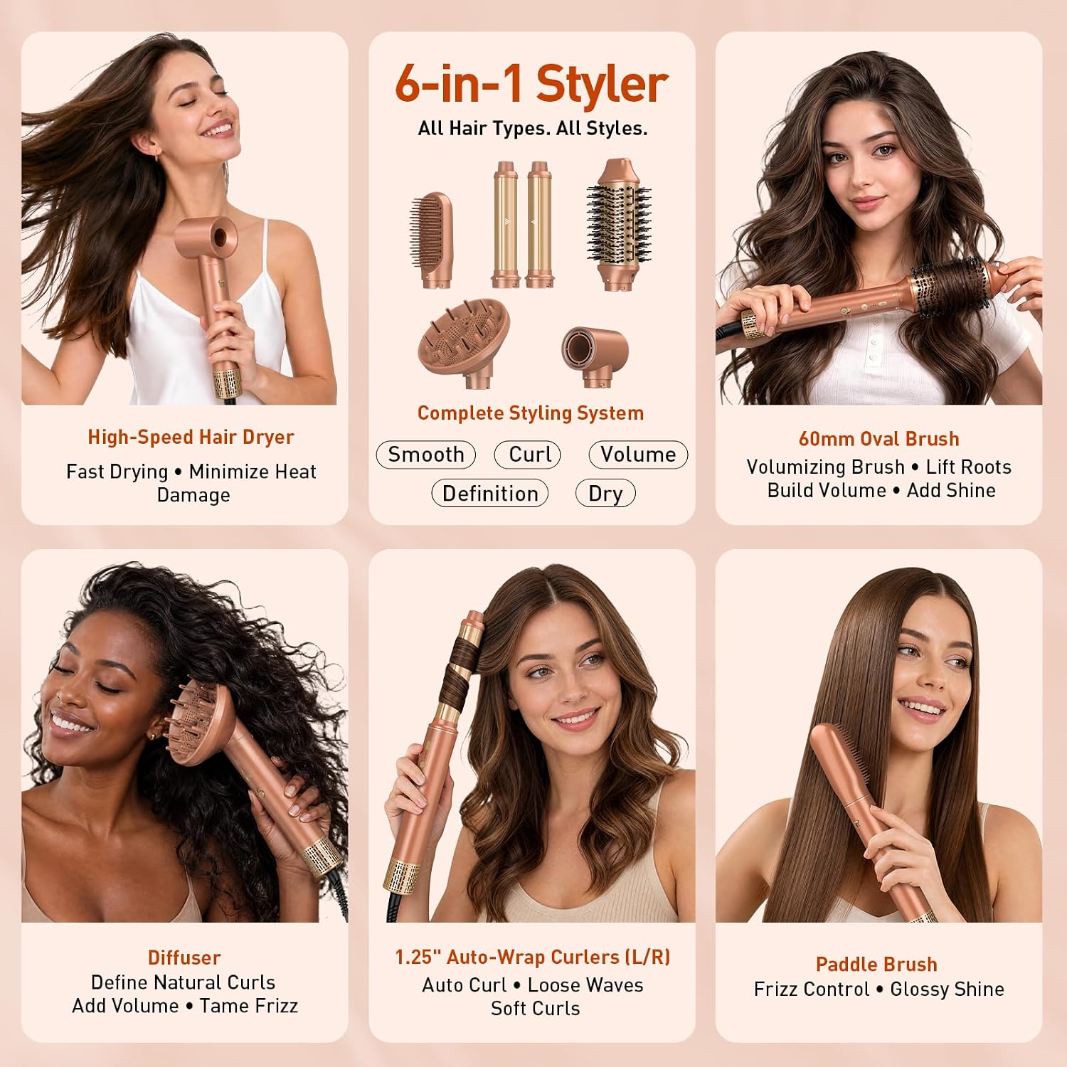 Detalle de StyleVibe MF100-BK 6-in-1 Air Styler with Auto-Wrap Curlers and Diffuser