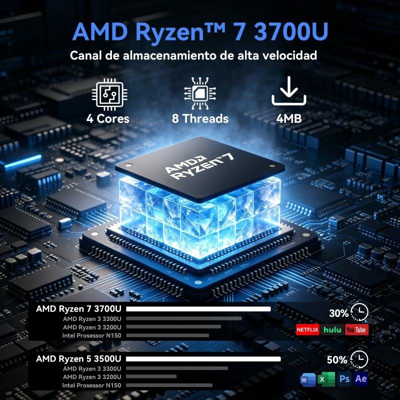Thumbnail 3 de Blackview MP50 Mini PC: Ryzen 7 3700U, 16 GB RAM y 512 GB SSD para productividad y ocio compacto