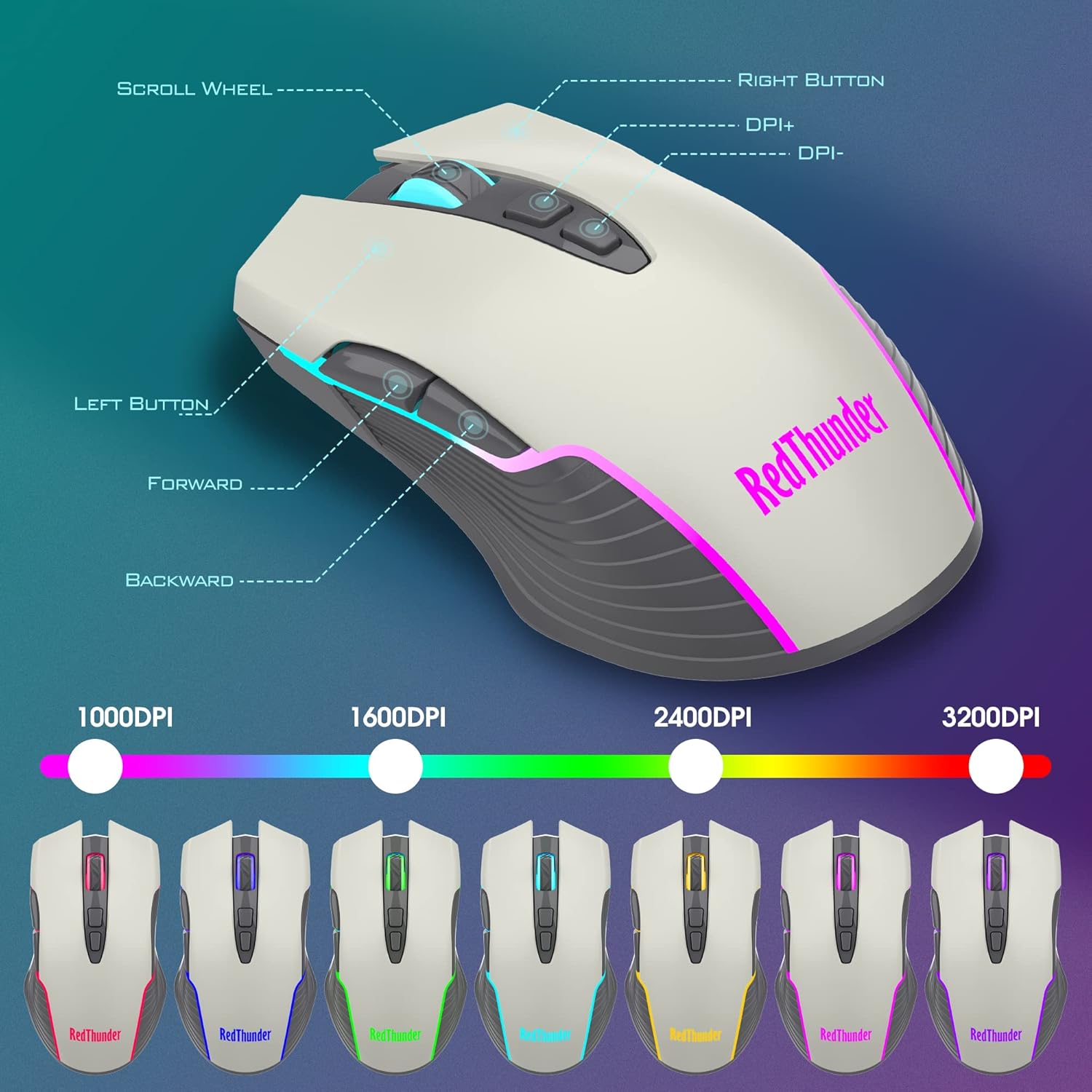 Thumbnail 5 de RedThunder K10 Pro Wireless Gaming Keyboard and Mouse Combo