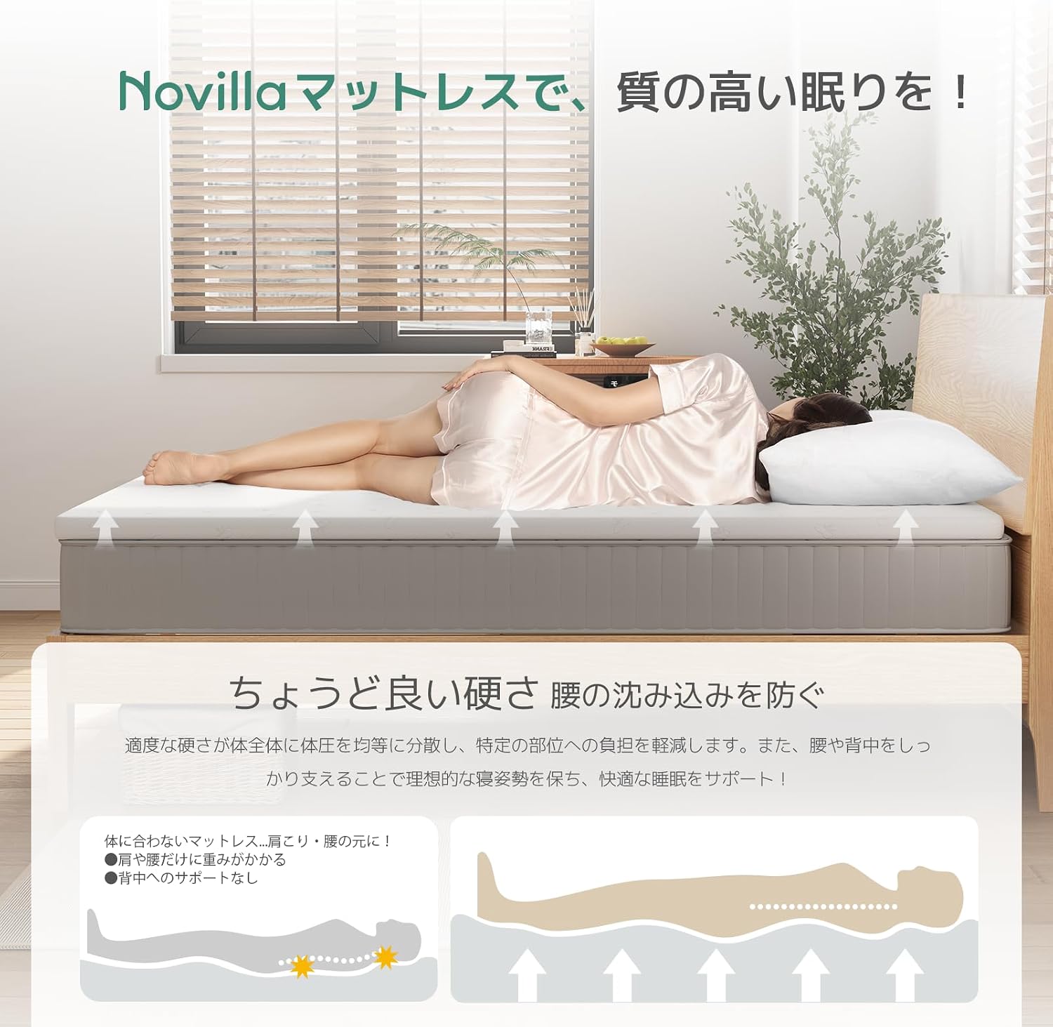 Detalle de Novilla N-M03022O ダブルマットレス 5cm・200N高反発ウレタン・洗えるカバー