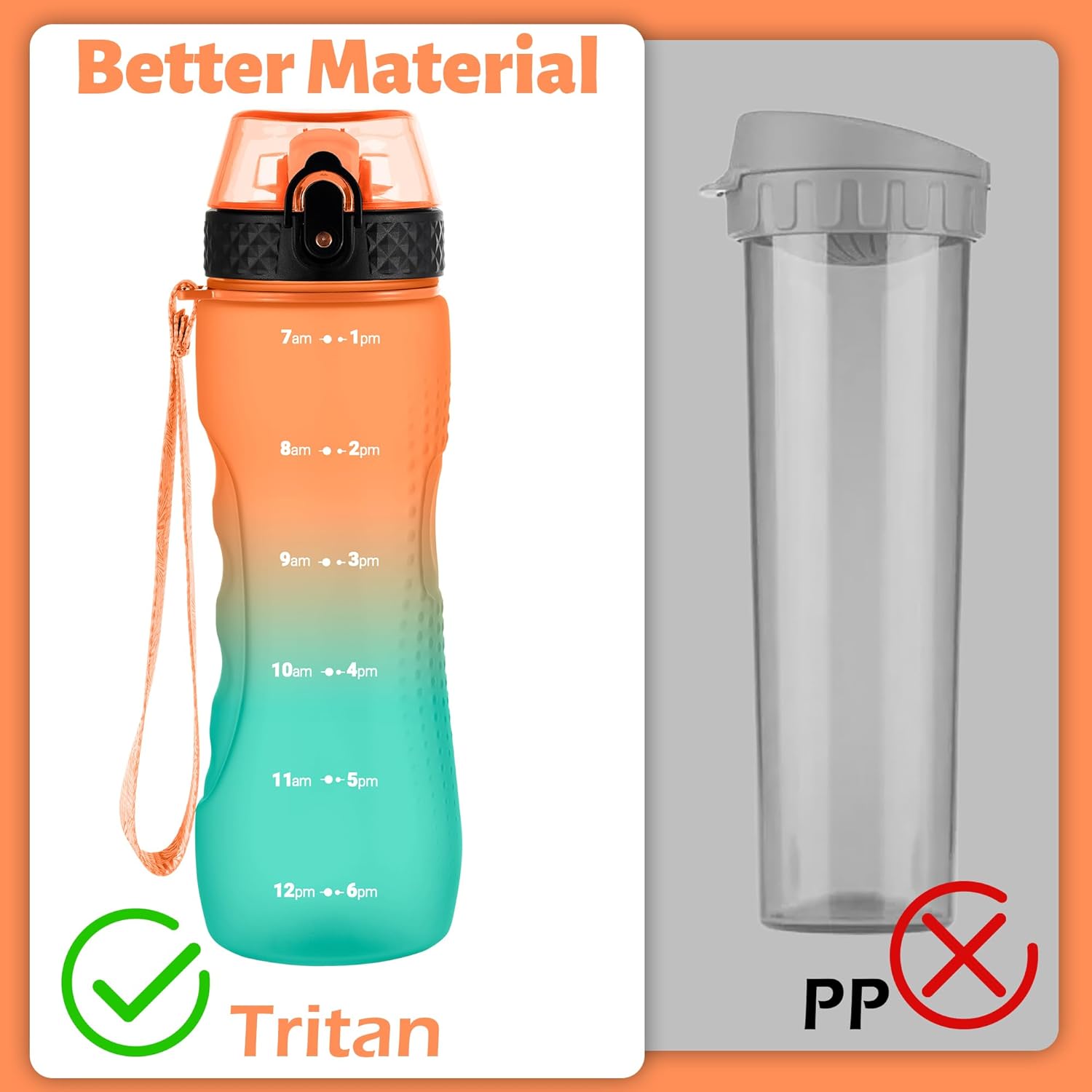 Detalle de OLDLEY 750ml/25oz Leakproof Straw Water Bottle with Time Markings – BPA Free Tritan, 1 Lid (Orange/Green)