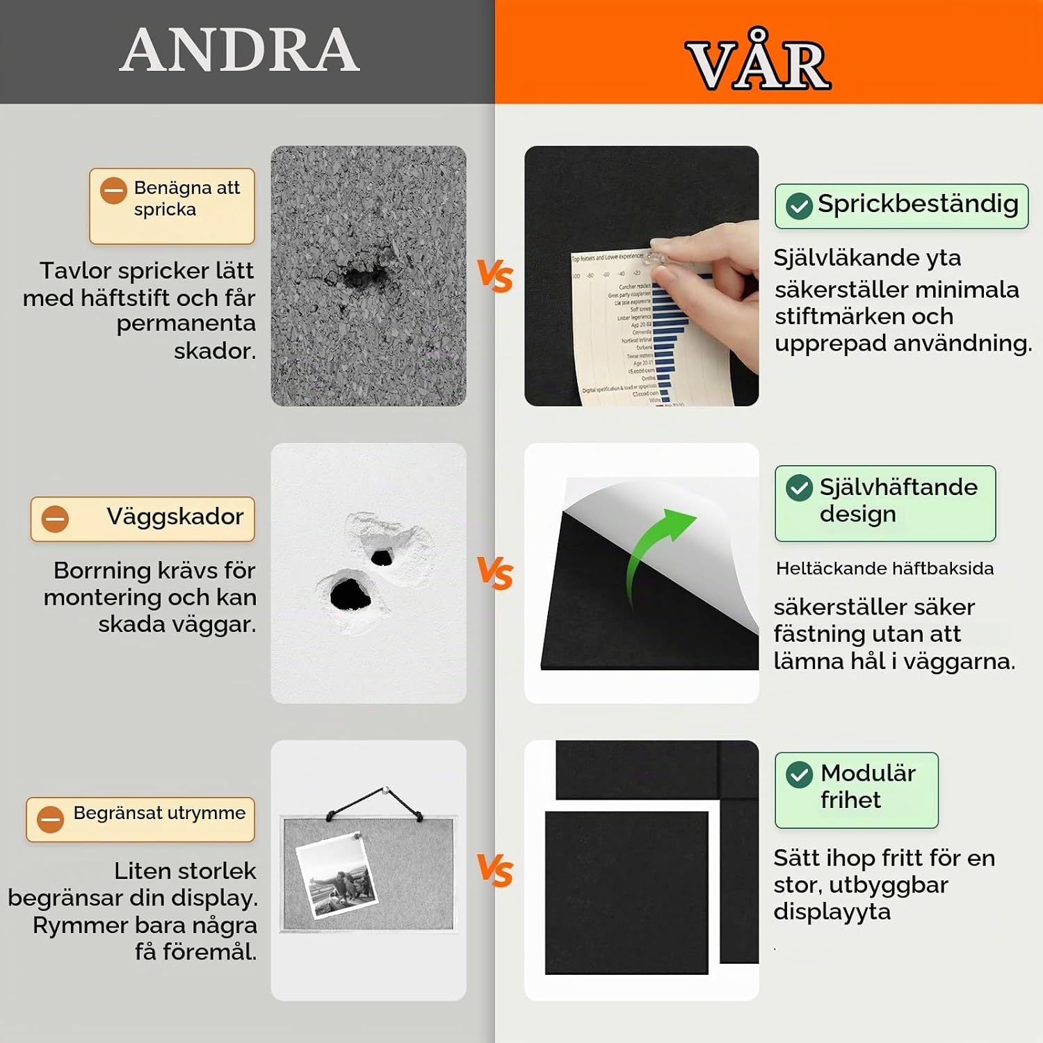 Thumbnail 5 de Lifewit 25131 filttavla, självhäftande 6-pack, 90 × 60 cm, djupsvart