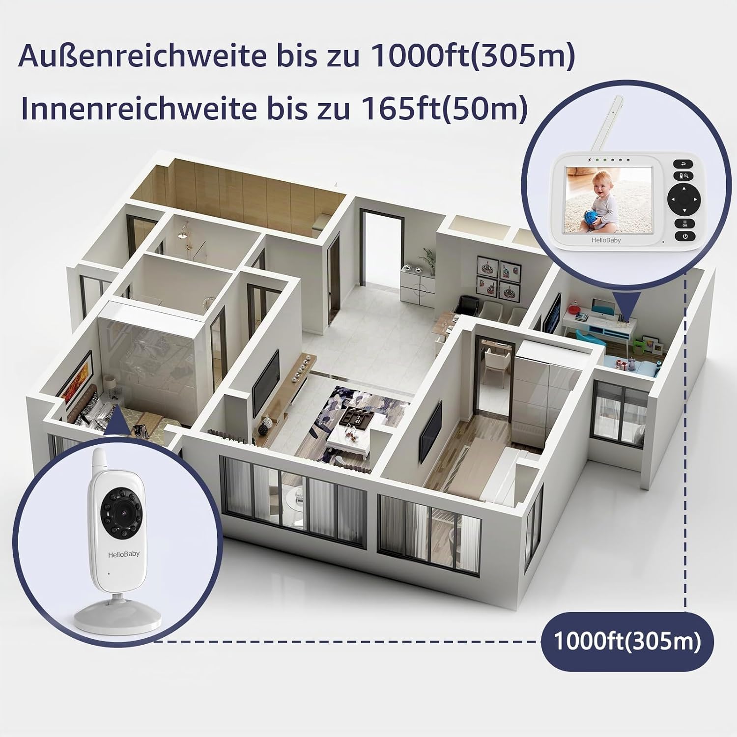 Thumbnail 3 de HelloBaby HB2438 Babyphone mit Kamera – kabelgebundene Übertragung, 3,2 Zoll Display