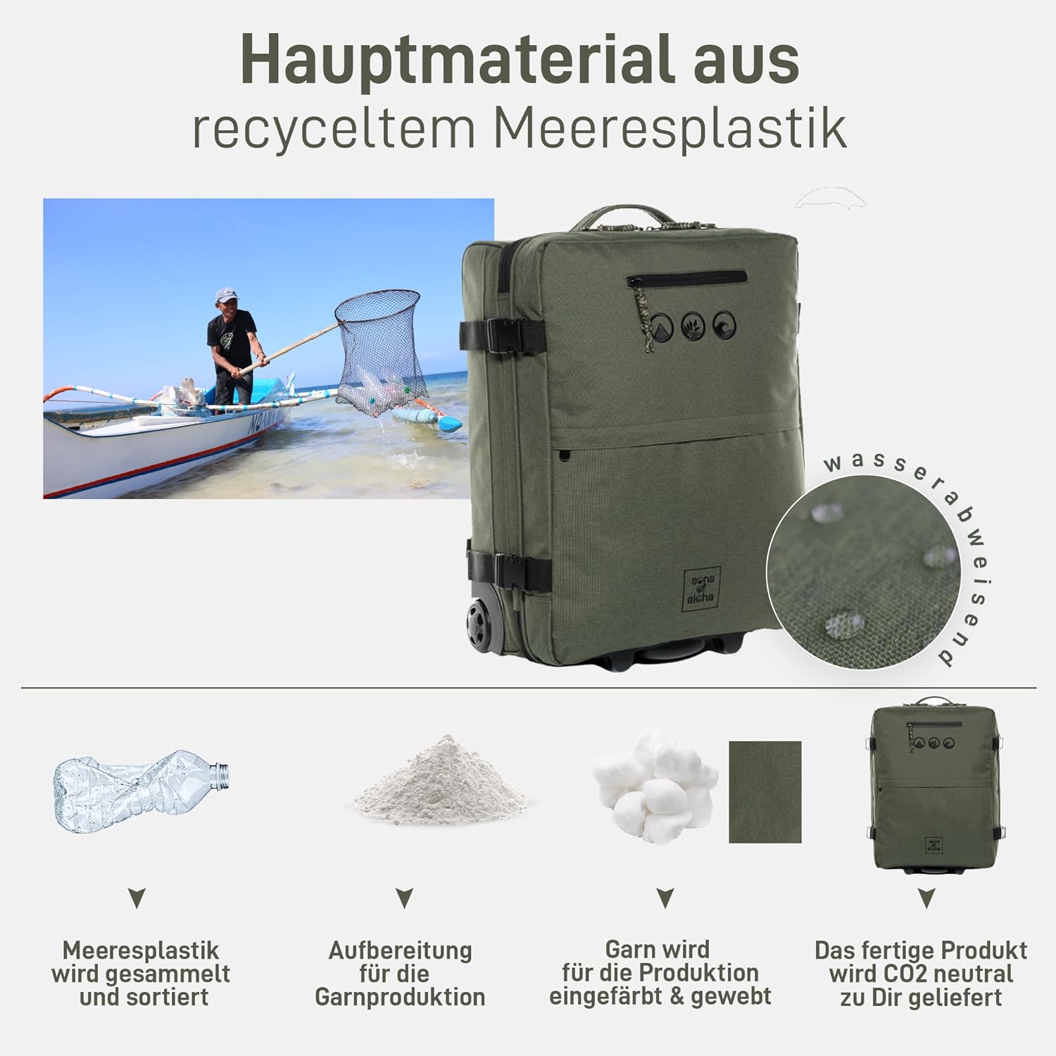 Detalle de SONS OF ALOHA Backpacker Rucksack mit Rollen 3 in 1 – 55 x 40 x 20 cm, grün-Olive