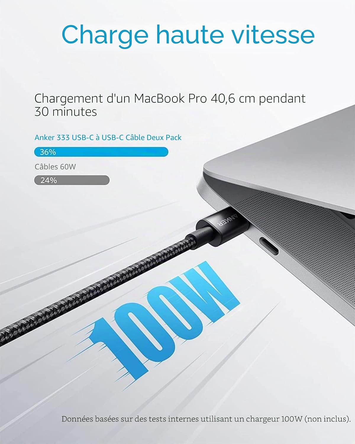 Detalle de Anker Lot de 2 Câbles USB-C vers USB-C 100W 1,8 m - Charge rapide