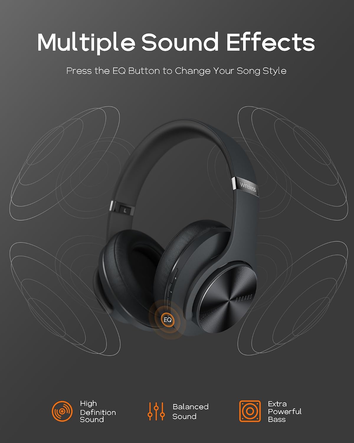 Detalle de DOQAUS CARE1 PRO LIFE5 Over-Ear Bluetooth Headphones, 90-Hour Playtime