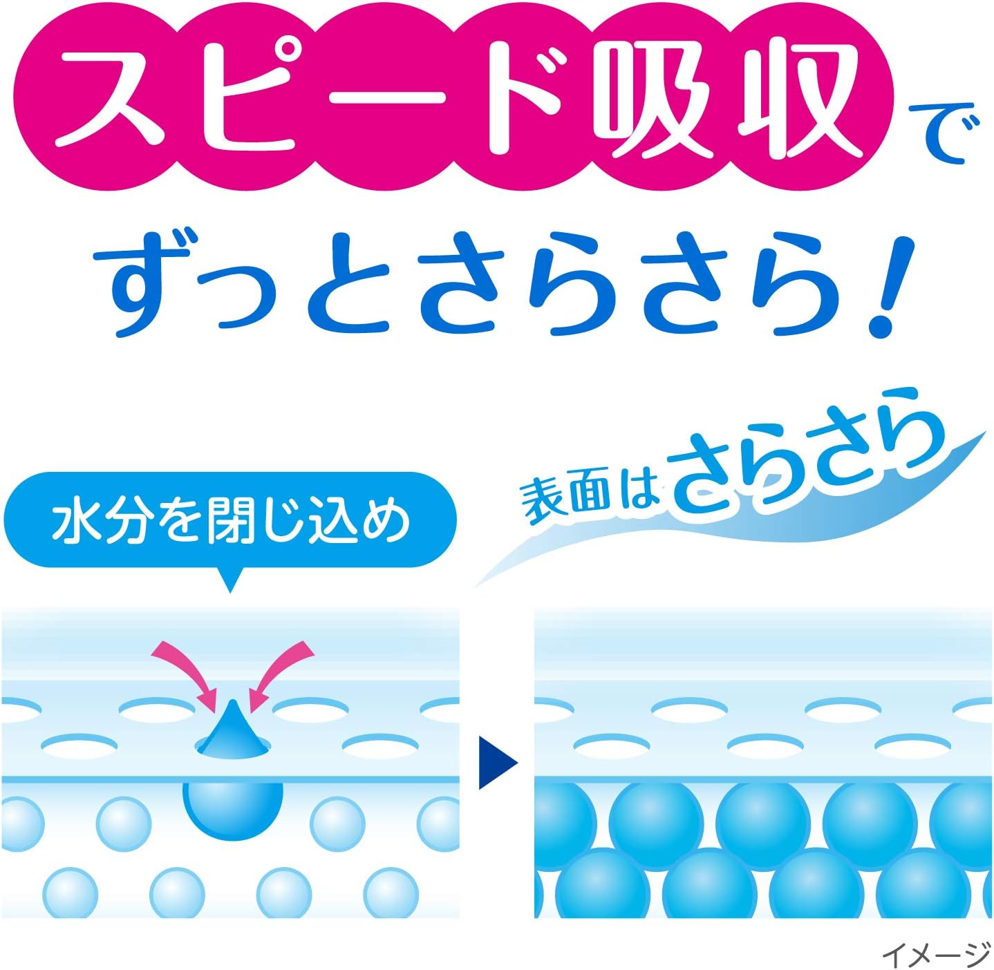 Thumbnail 6 de ポイズ 吸水ナプキン 中量用 80cc・23cm・26枚×6パック