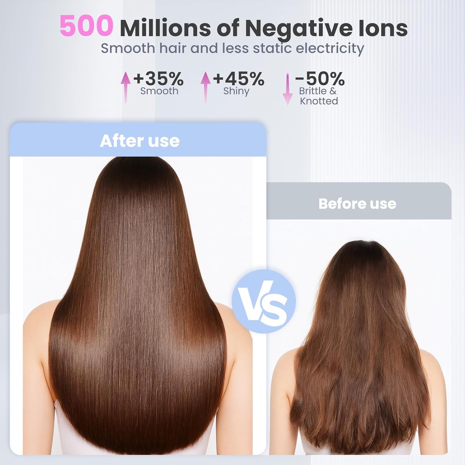 Detalle de AIUNAOM Phon Capelli Professionale 160.000 giri/min – ioni negativi, accessori magnetici, 3 velocità e 4 temperature