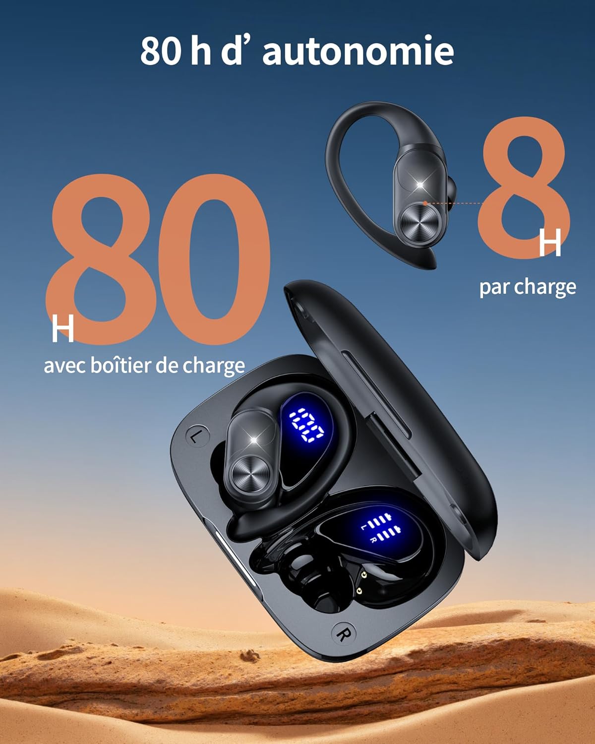 Thumbnail 2 de ECLVOX Écouteurs Bluetooth sans fil Sport 5.3 avec écran LED double, 80 h et IPX7