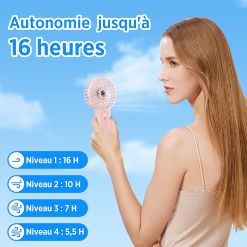 Detalle de Lepwings Mini Ventilateur Portable USB Rechargeable — 4 vitesses, autonomie jusqu'à 16 h, rotation 180°, blanc