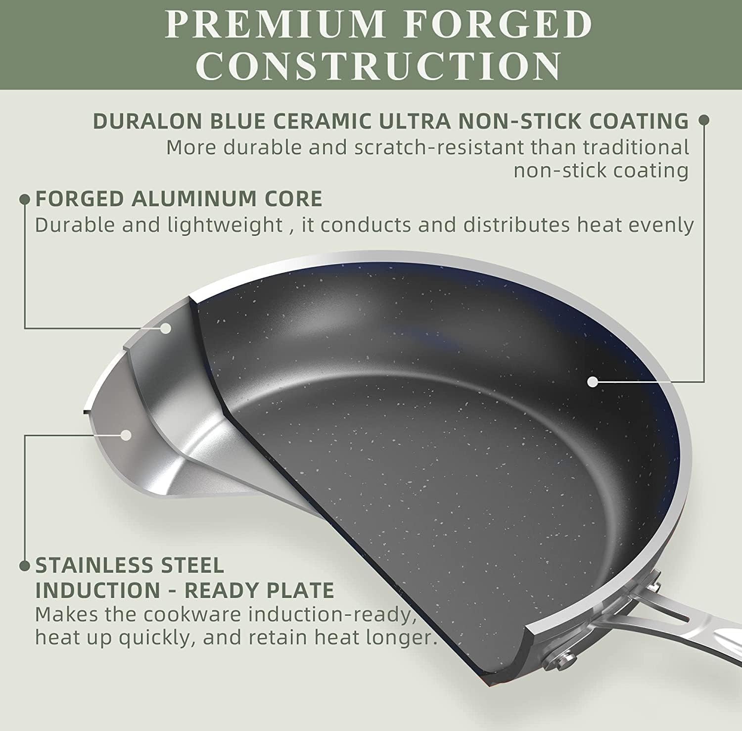 Thumbnail 2 de Nuwave 9pc Cookware Set nonstick, induction-ready
