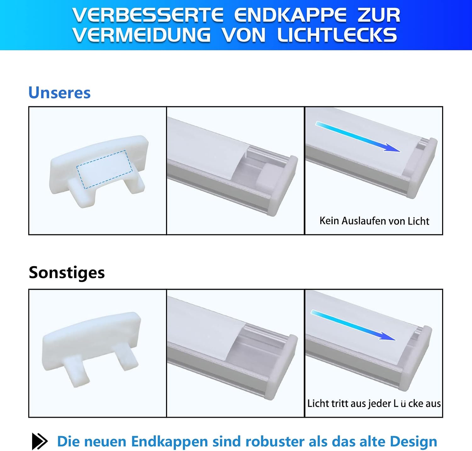 Thumbnail 3 de 20er-Set LED-Profil Aluminium (U-Form) 20 x 1 m mit milchiger Abdeckung – für LED-Strips