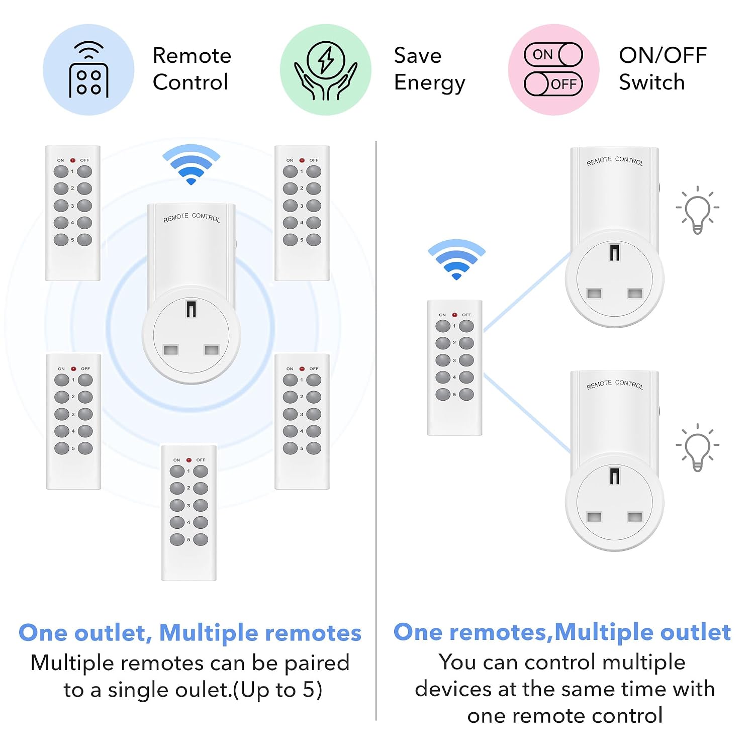 Thumbnail 1 de HBN Remote Control Plug Socket (13A/3120W) – 5 Pack with 2 Remotes: A practical UK review