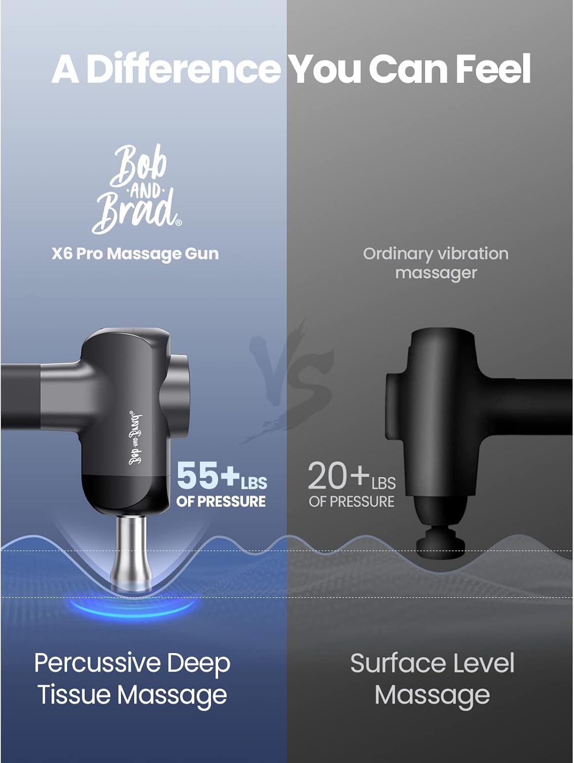 Thumbnail 3 de Bob and Brad X6 Pro Massage Gun