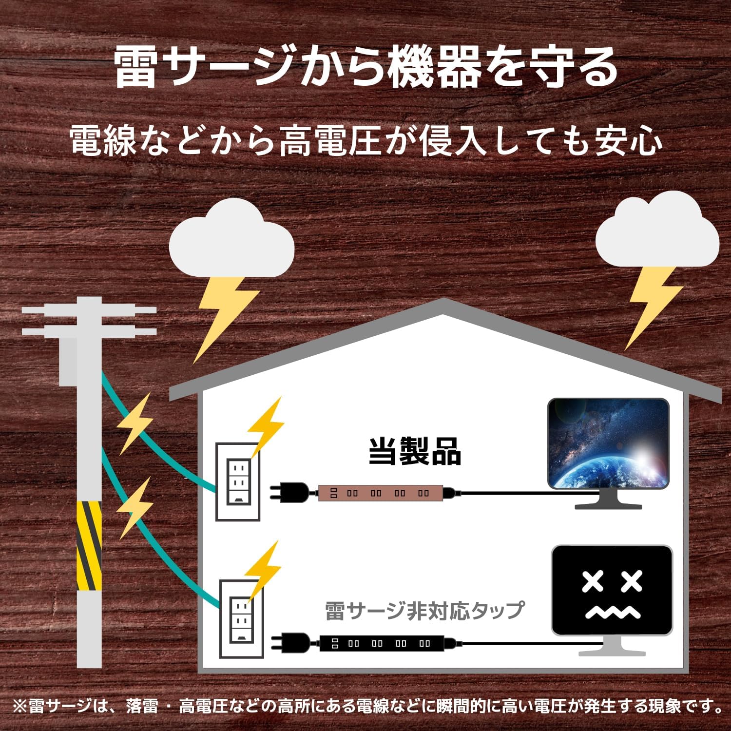 Thumbnail 6 de エレコム ECT-0203W 電源タップ 6個口・3m、雷サージ保護とウォルナット調