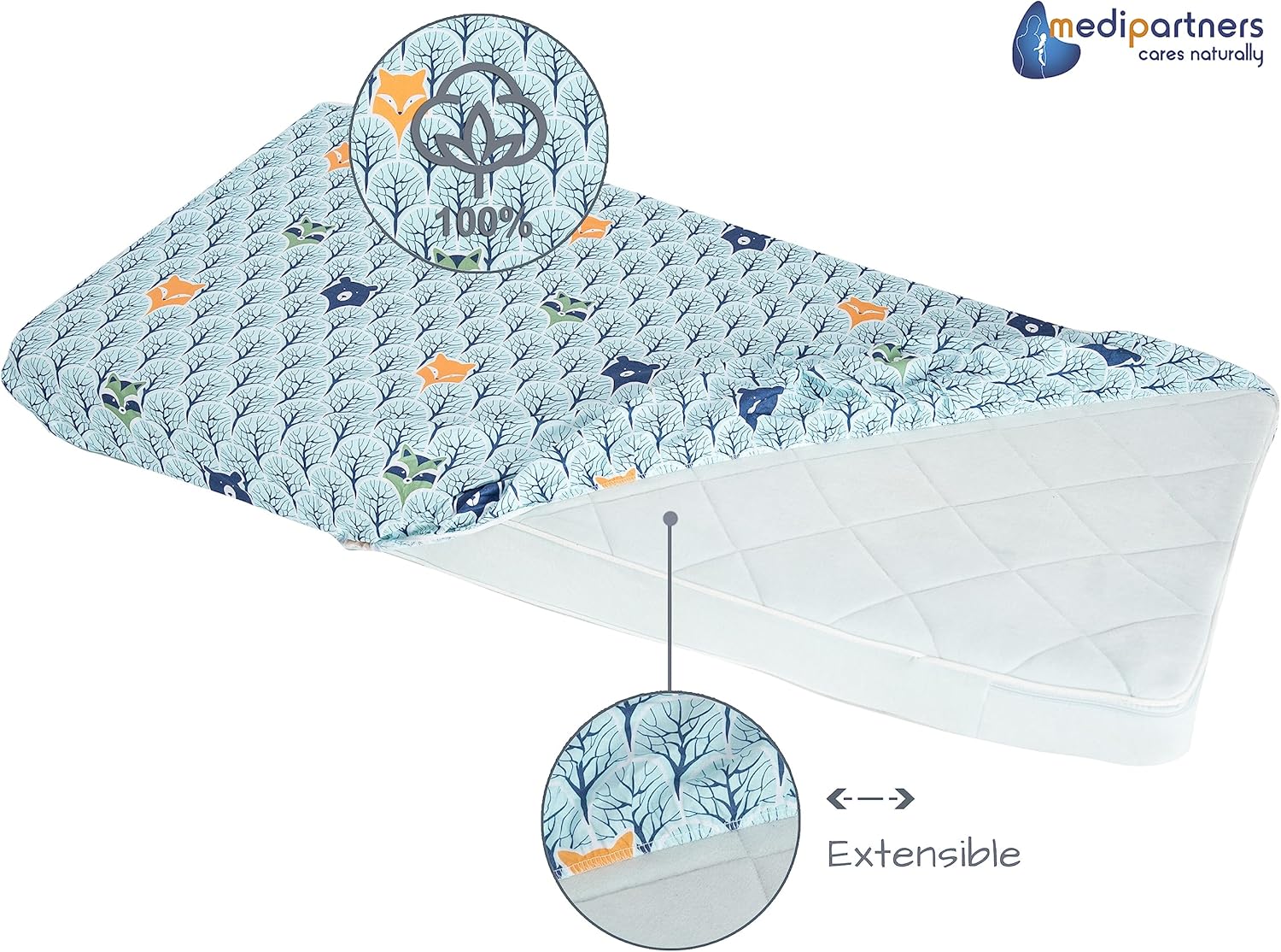 Thumbnail 4 de Medi Partners Drap housse 60x120 bébé en 100% coton (Forêt avec Menthe)