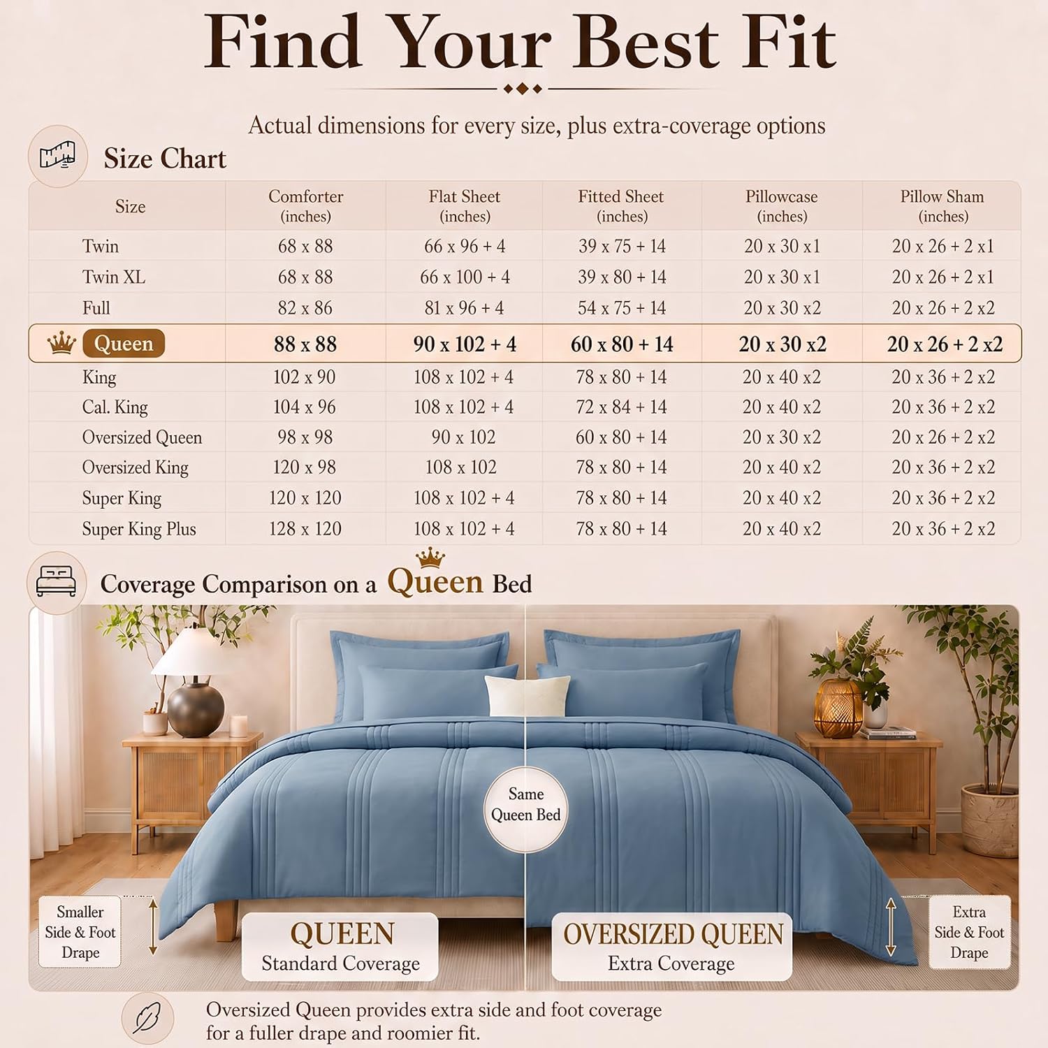 Detalle 2 de CozyLux CLUS25G90L8QU Queen Comforter Set, Dusty Blue, 240 GSM