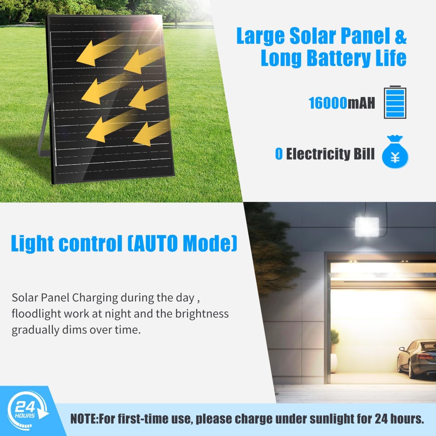 Detalle de Aigostar Faro LED Esterno Solare con Grande Pannello – 2000 lm, IP66, 16000 mAh