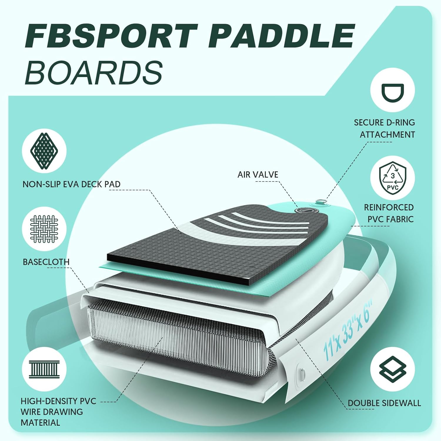 Thumbnail 4 de FBSPORT Aufblasbares SUP Board 15 cm đ