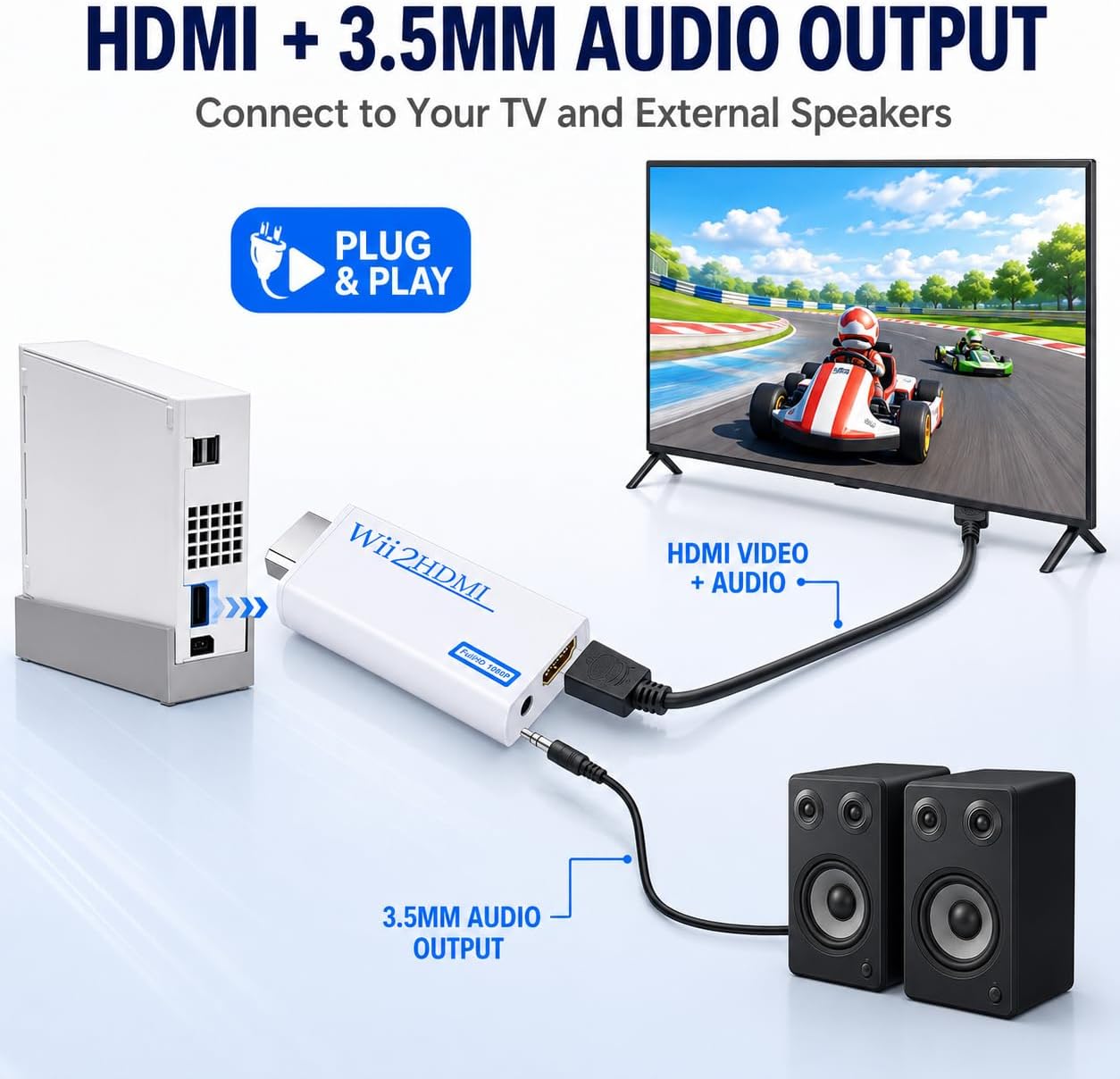 Thumbnail 4 de GANA Wii to HDMI Converter
