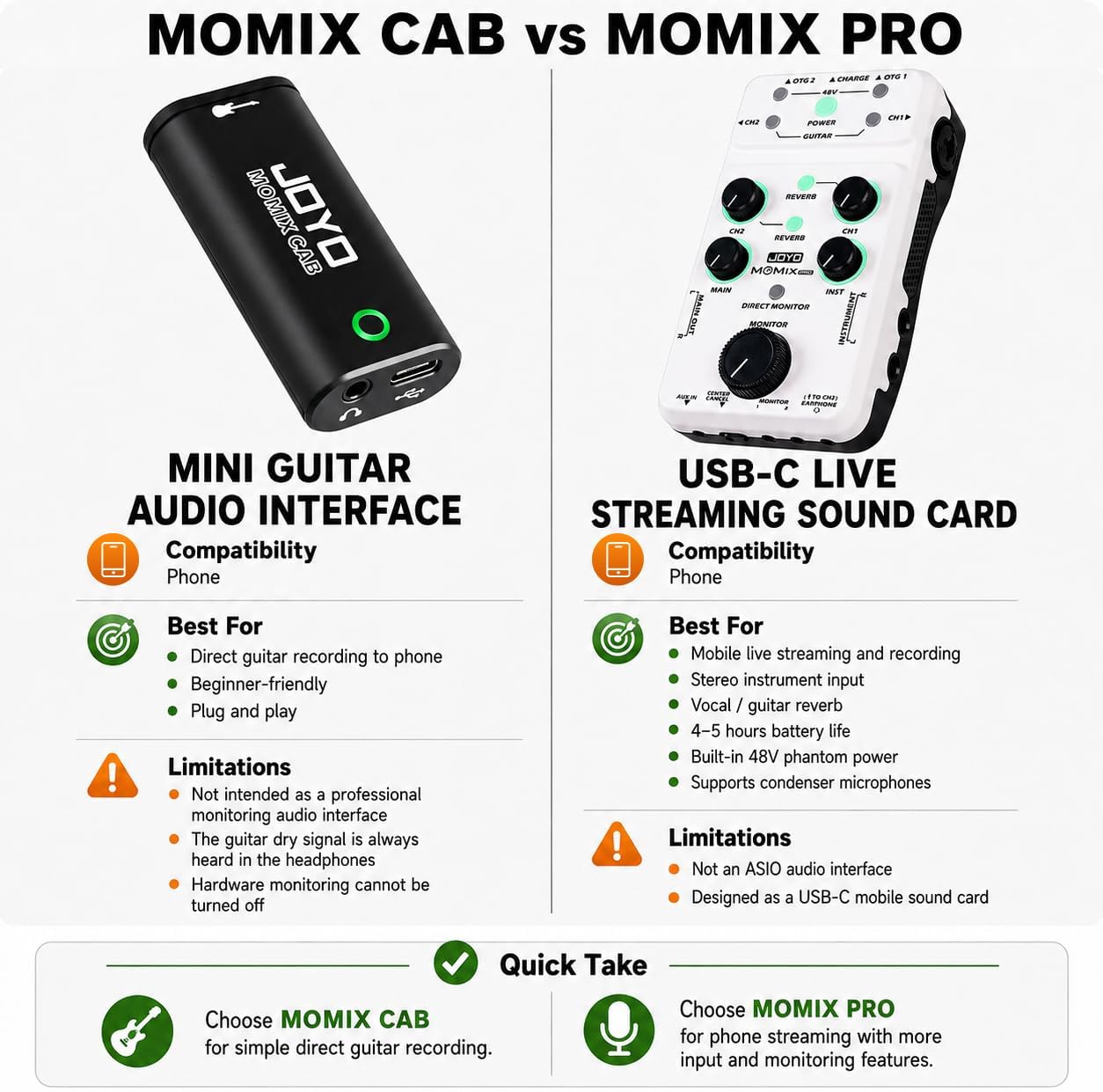 Thumbnail 6 de JOYO MOMIX-Cab Guitar Audio Interface for Phones with Direct Monitoring