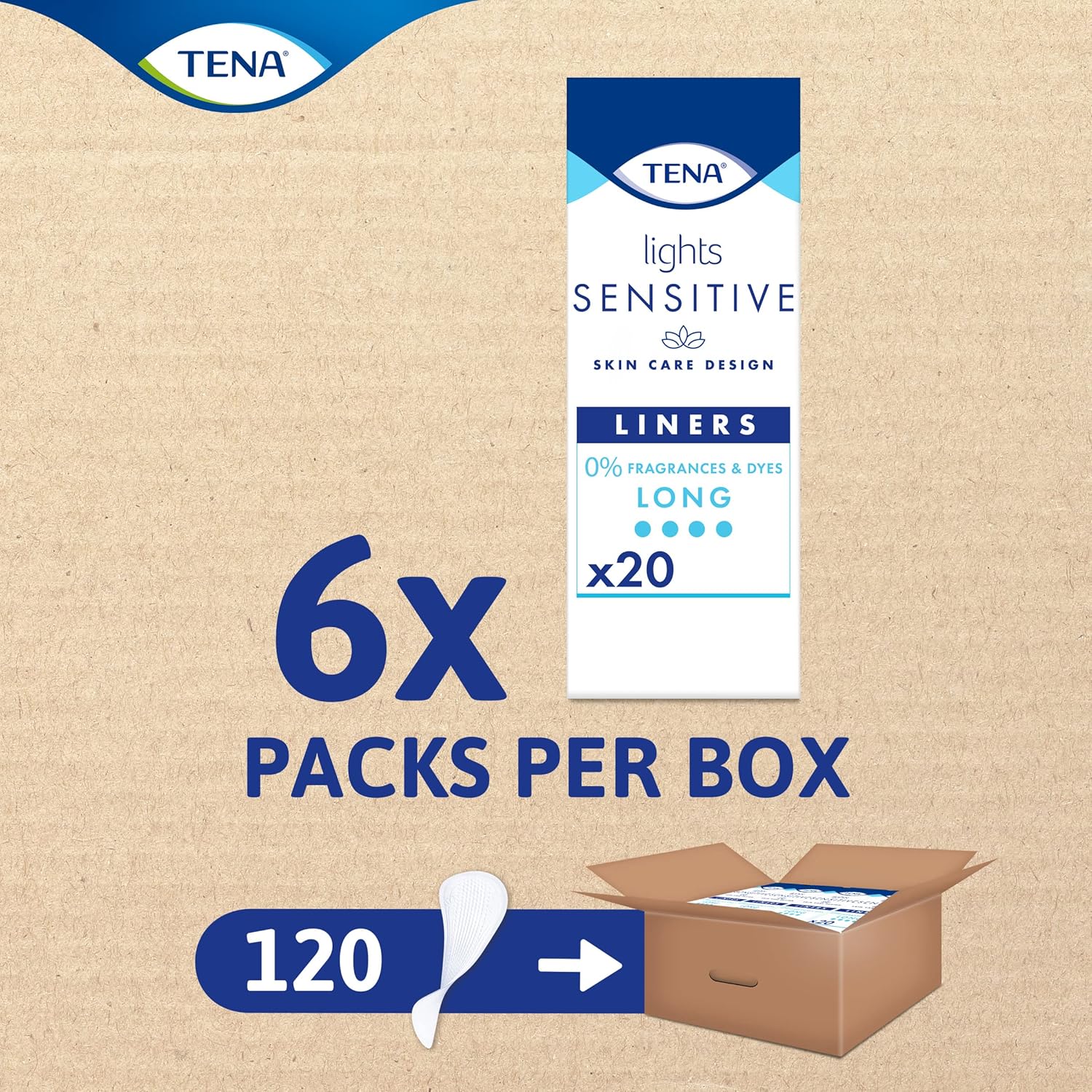 Detalle de TENA Lights Sensitive Long Proteggi-slip: pacco scorta mensile per piccole perdite femminili, discreti e confortevoli