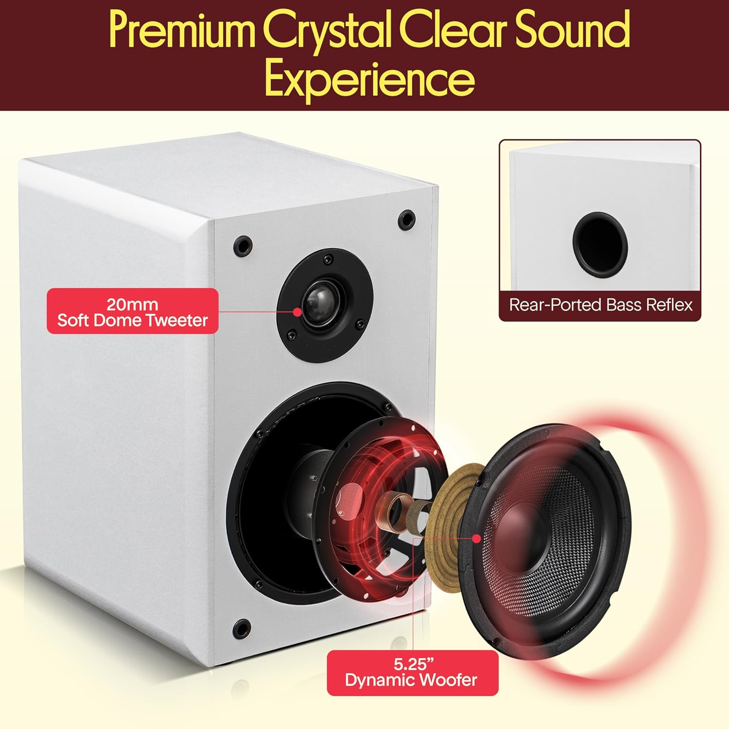 Detalle 2 de Pyle 13cm Passive Hi-Fi Bookshelf Speakers