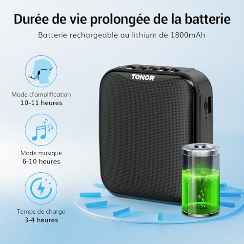 Detalle 1 de TONOR amplificateur vocal portable 15 W