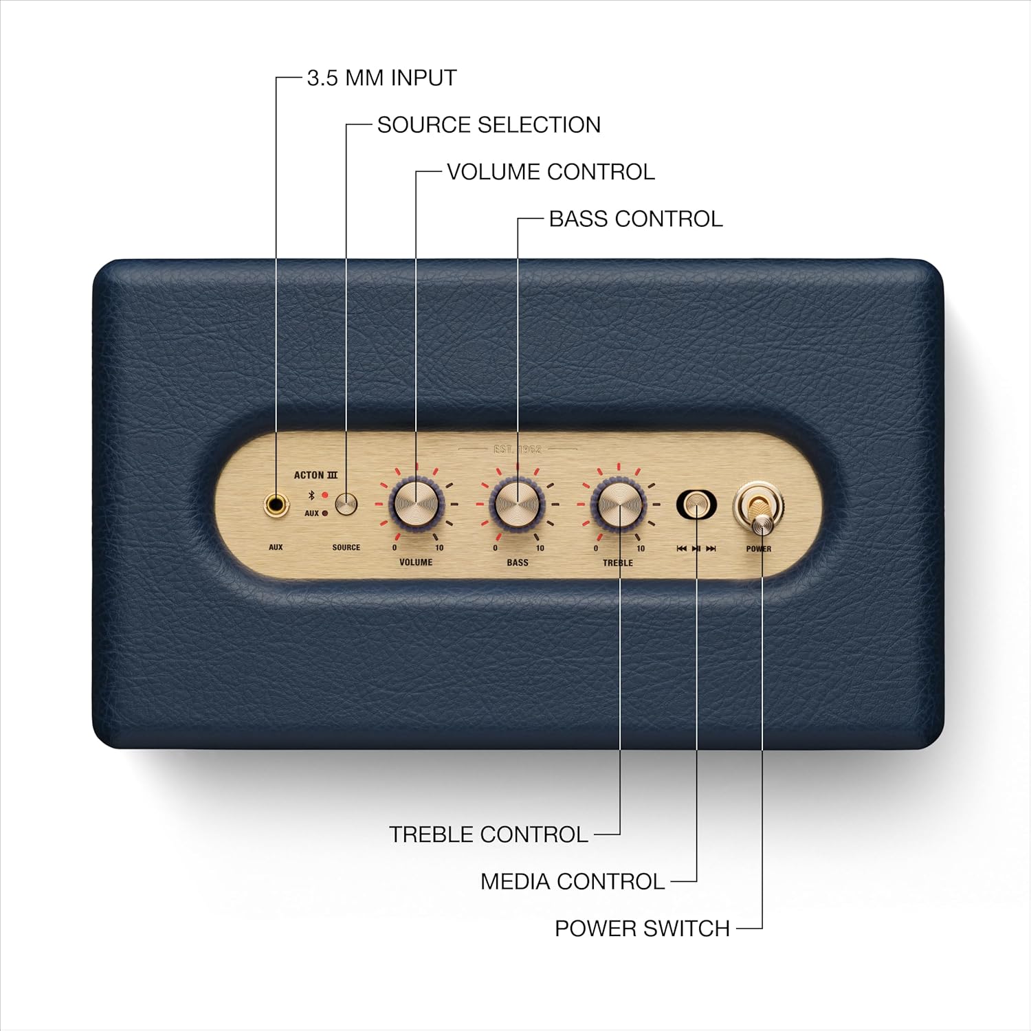 Detalle 2 de Marshall Acton III Bluetooth Home Speaker (Midnight Blue) with 3.5 mm Aux