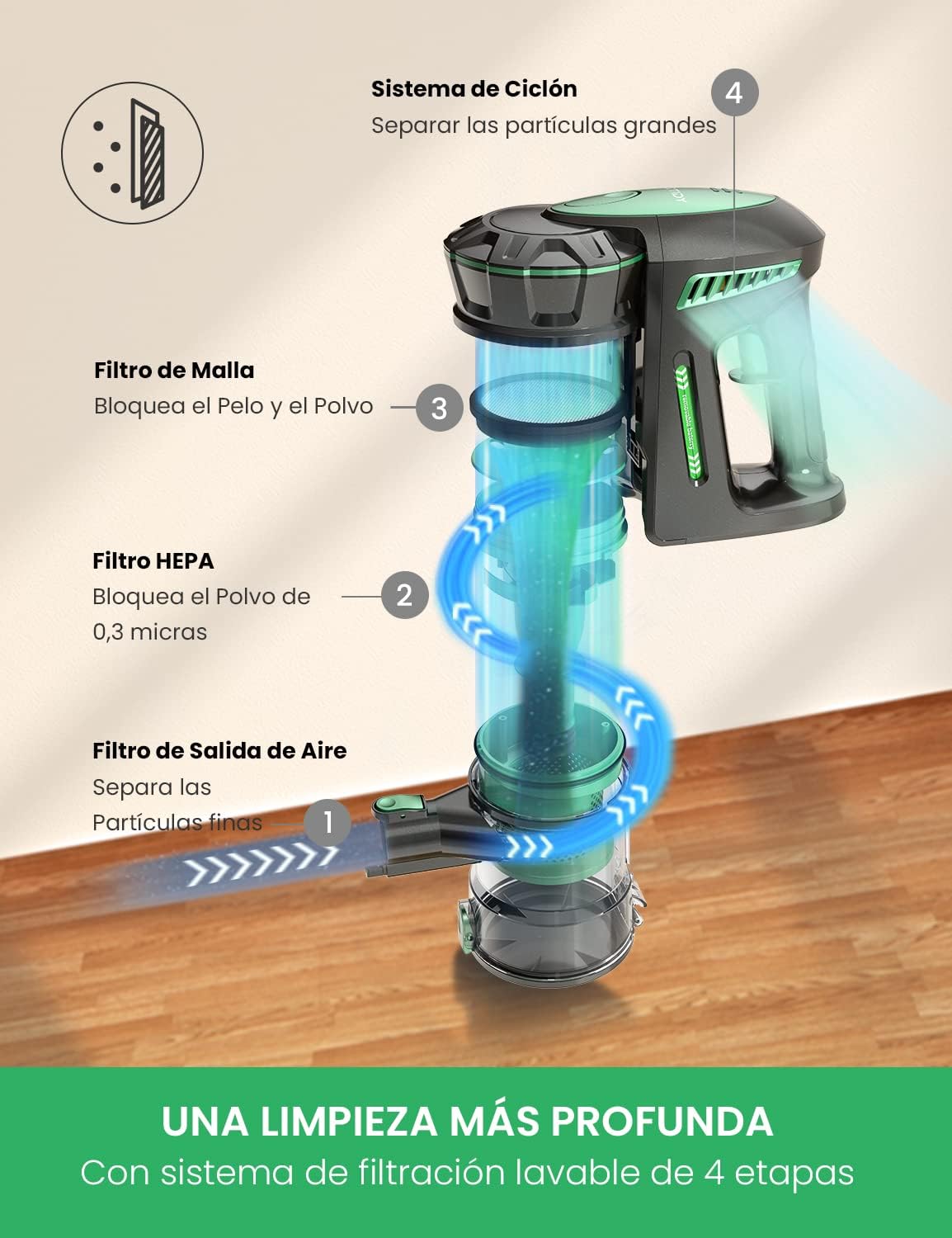 Thumbnail 6 de Vactidy V8 Aspiradora 200W, Verdes, Compacta y Potente