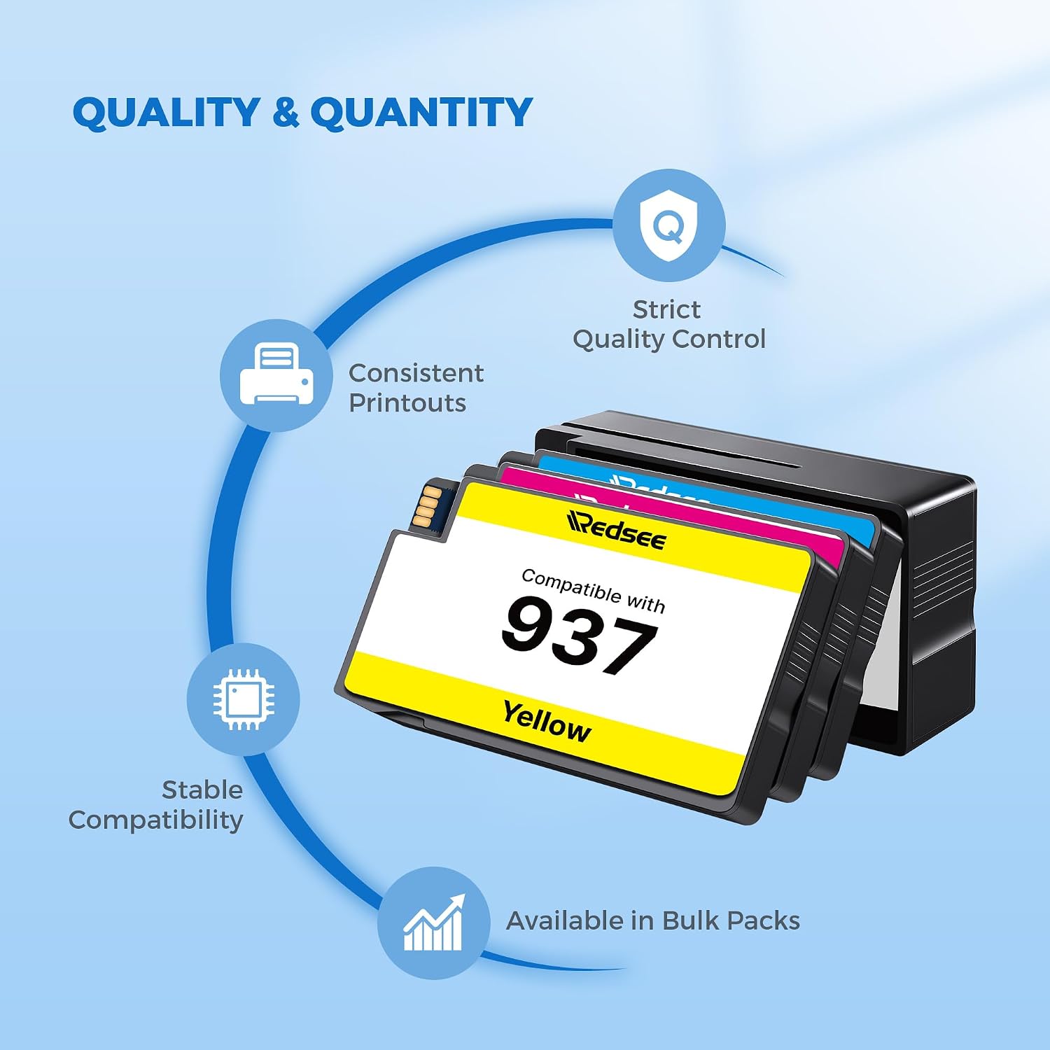 Detalle de Redsee 937 Ink Cartridges Multipack — Replacement for HP937XL (4-Pack) with Chips