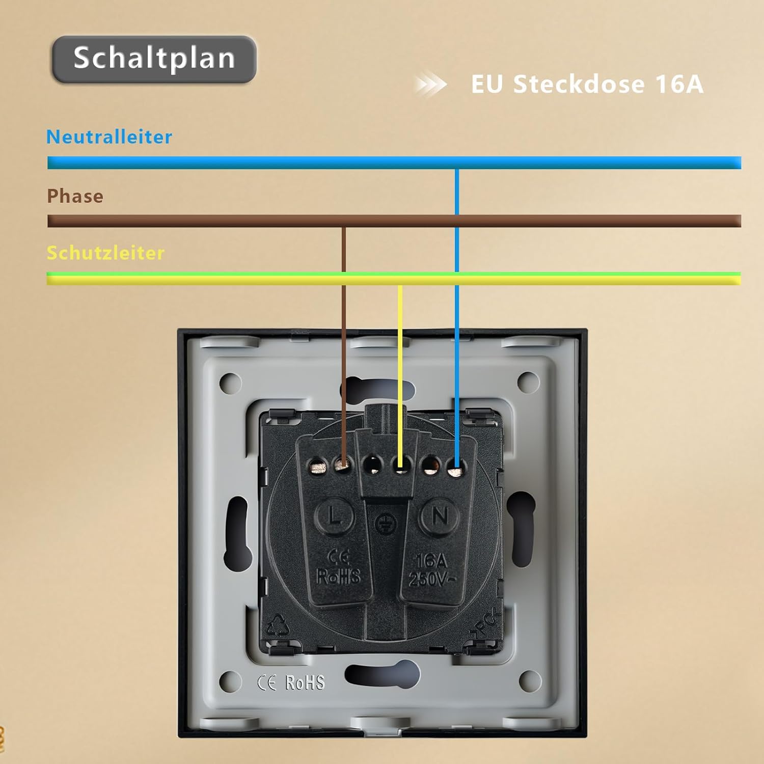 Thumbnail 6 de TAWOIA Schuko Steckdose 86×86 mm