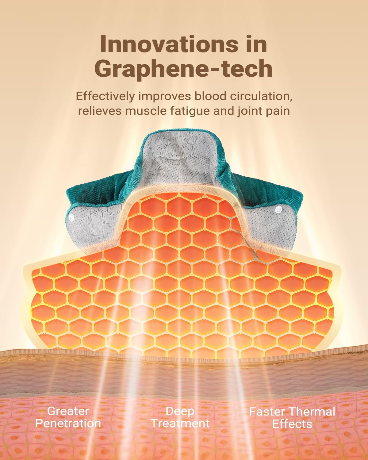 Detalle 1 de iDOO I-HAP07 Graphene-Infused Weighted Heating Pad for Neck, Shoulders & Back