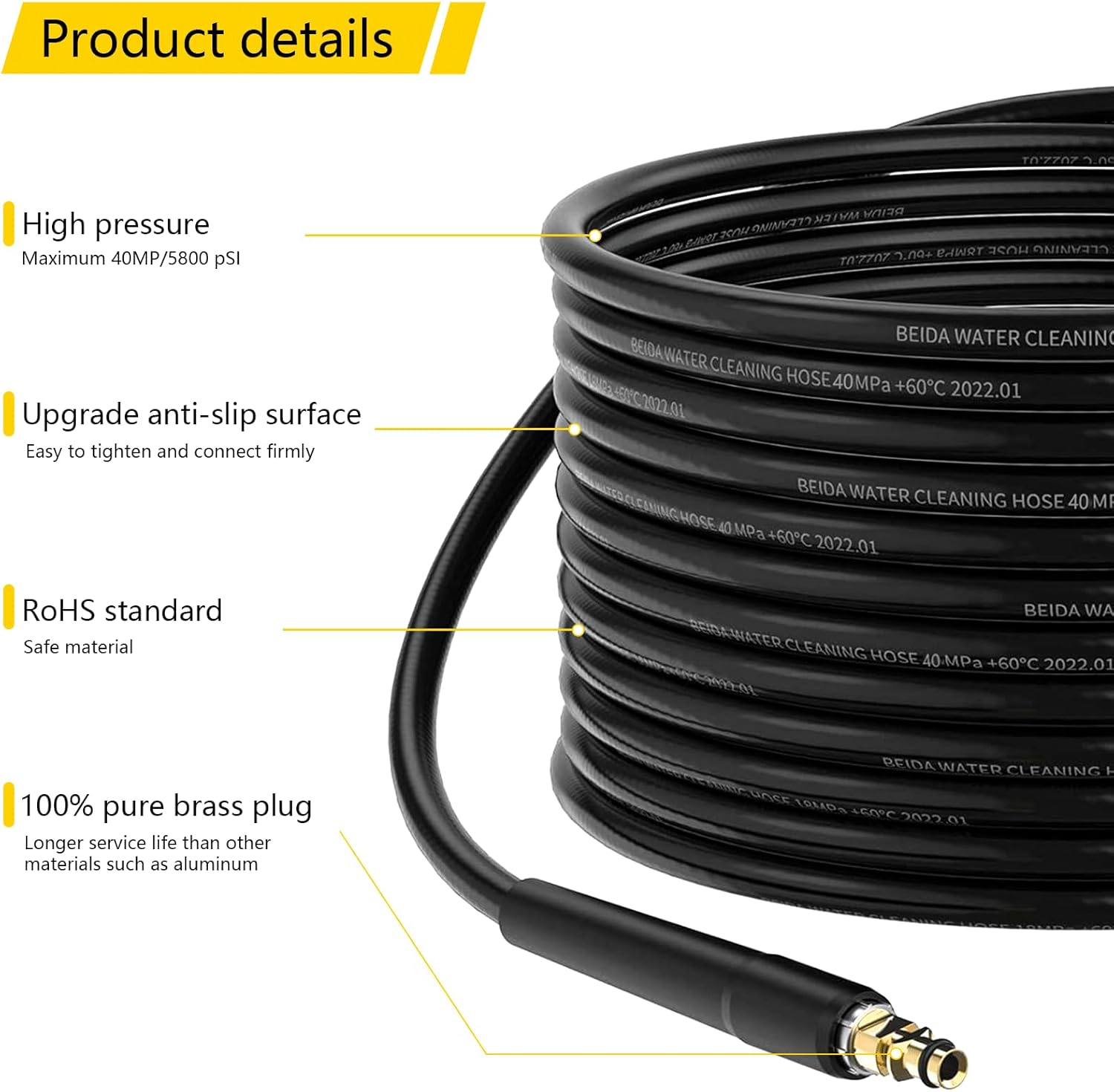 Detalle de 10m High Pressure Washer Replacement Hose for Kärcher K Series (K2–K7)
