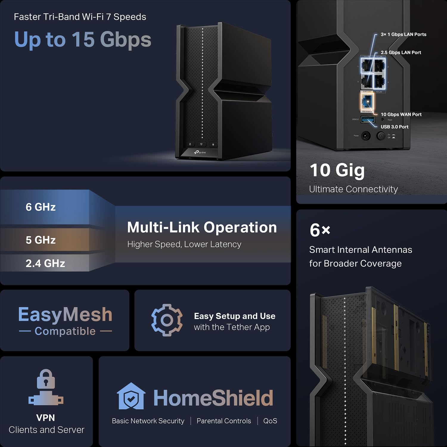 Detalle 2 de TP-Link Archer BE700 Wi‑Fi 7 Router 15Gbps