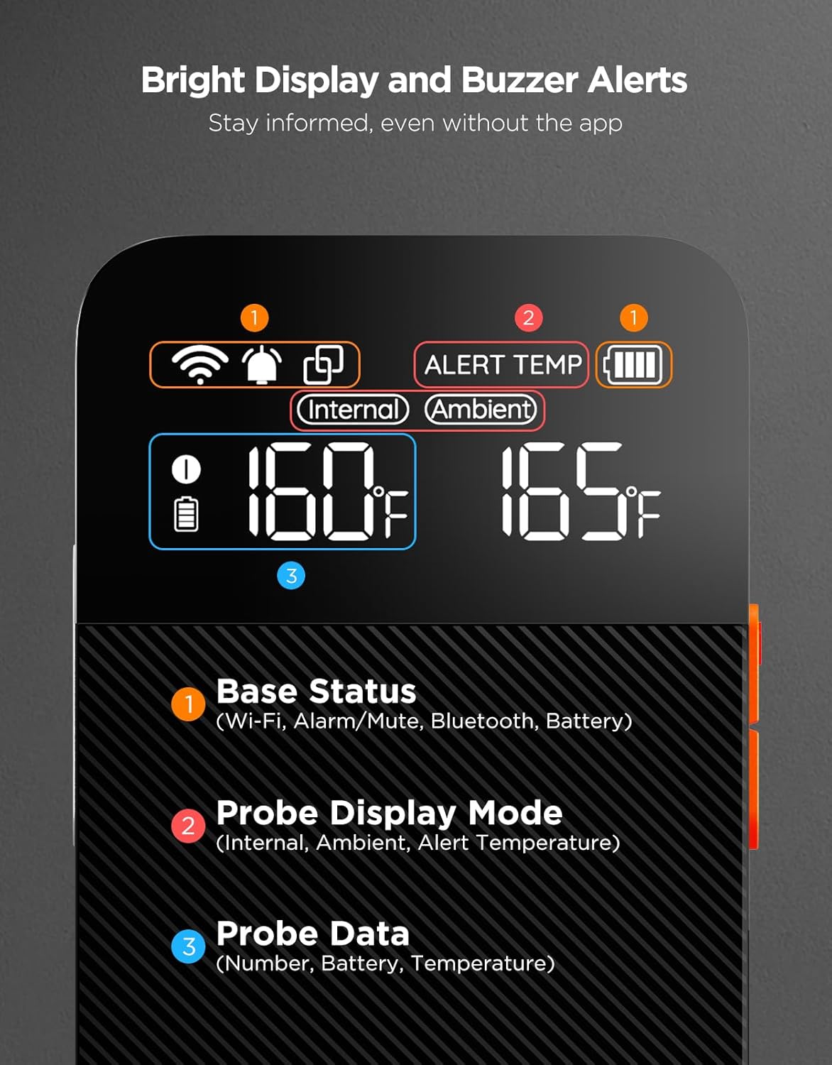 Detalle 2 de GoveeLife Wireless Meat Thermometer